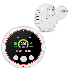 4 in 1 Carbon Monoxide Detectors Plug in, Natural Gas Detector & Carbon Monoxide Detector & Battery Backup, HD Digital Display Monitors CO, Gas, Temp, Humidity - Home Safety for House, RV, Apartment