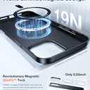 TORRAS Magnetic Slim-Fit for iPhone 16 Pro Max Case, Ultra-Thin 16 ProMax Phone Case Compatible with MagSafe, Light Anti-Scratch Matte Hard PC Bayer 6.9 inch OriginFit, Black