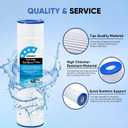 C1750 Pool Filter Cartridge for Hayward C1750, CX1750RE, C1750E, C1900RE, PA175, Ultral-B4, Unicel C-8417, Filbur FC-1294, Sta-Rite PXC175, 817-0175P, Aladdin 27501 175 sq.ft Pool (White-1 Pack)