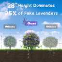 28" Artificial Boxwood Topiary Ball with Lavender, UV Resistant Topiary Tree Faux Boxwood Ball Shaped Porch Bushes with Ground Spike Artificial Bushes for Outdoors Front Door Decor Home Garden
