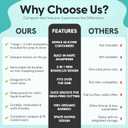 Bamboo Cutting Board Set with Knife Sharpener  Thick Wood Boards with Juice Groove, Silicone Container & Handles Non-Toxic Over Sink Design Ideal Kitchen Gifts