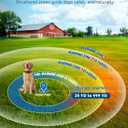 GPS Wireless Dog Fence with Remote, IPX7 Waterproof Electric Collar Fence, Perimeter Containment System, 25999 Yards Radius, Beep, Vibration & Shock Correction, for Dogs 16+ lbs