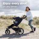 Thule Urban Glide 3 Single Child All-Terrain Stroller, Full-Suspension System, Air-Filled Tires, Upright seat with Adjustable Recline and Built-in legrest | jogging-strollers