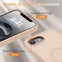 YENAPOON for iPhone 17e Case, iPhone 16e Case, Matte Magnetic Phone Cover [with 1 Screen Protector] [Support for MagSafe] [Shockproof Military Grade Protection] Translucent Frosted Back, Coral Pink