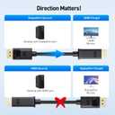Cable Matters Unidirectional DisplayPort to HDMI Cable, DP to HDMI, 15ft