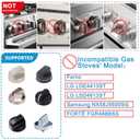 Stove Knob Covers for Child Safety - 5 Pack Babepai Upgraded Double-Key Design Universal Size Baby Safety Gas Oven Knob Covers Stove Guard Baby Proofing