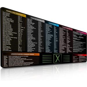 Large Excel Cheat Sheet Desk Pad | Excel Pad Shortcut Keys Mouse Mat - Extended Office Excel Mouse Pad with Excel Shortcuts & Formulas | Waterproof | XL Giant Deskpad for Desk 35.5" x 15.7"
