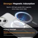 Miracase Magnetic for iPhone 13 Case 6.1 inch (Compatible with MagSafe)with 2X Screen Protectors Military-Grade Protection, Anti-Fingerprint Translucent Matte Phone Case Cover, Frost Clear