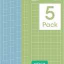 Cricut Cutting Mat Variety Pack (5 count, 4.5in x 12in) - for Joy Machine - Includes 2 StandardGrip & 3 LightGrip Mats