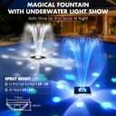 Solar Pool Fountain with Light Show,2026 Upgraded Large Solar Pool Water Fountain,Floating Pool Fountains for Above Ground Pool,Solar Floating Fountains Pump for Pool Pond-1PK(Dark Blue)