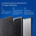 AIRDOCTOR AD3500 Smart App Air Purifier. Cleans Bedrooms, Large Rooms Up to 2,520 ft2. Remove Allergens, Smoke, Dust, Mold, Pet Hair, Odors, Pollen. Hospital-Grade UltraHEPA, Premium Carbon Filtration