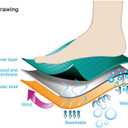 RANDY SUN Waterproof Breathable Socks, [SGS Certified] Unisex Novelty Skiing Trekking Hiking Wading Trail Socks