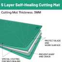 Headley Tools 39.4'' X 78.7'' Thickened Self Healing Cutting Mat, Rotary Cutting Sewing Mat for Crafts, Durable 5-Ply Table Cutting Board for Fabric Quilting Leather Hobby Project, Green
