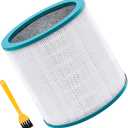 BRENSTEN 1 Pack Replacement Air Purifier Filters for Dyson Tower Purifier Pure Cool Link TP01 TP02 TP03 BP01, AM11, Dyson BP01 Models, Compared to Part # 968126-03 - Premium Activated Carbon Filters