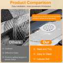 2 x VYH 2-3/4" Gutter Downspout Guards, Gutter Strainer, Prevent Leaves and Debris from Clogging The Drain Screen. for Round Gutter outletsWhite, 2 Pack