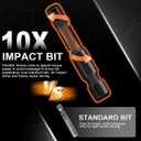 2 x 20PCS Premium Hex Bit Set, Impact Allen Wrench Drill Bit Set (Metric&SAE), 1/4 Hex-Shank S2 Alloy Steel Key Drill Bit Set with Magnetism, CNC Machined Tips, 2" Long with Storage Box