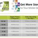 Silicon Power 32GB 3D NAND High Speed MicroSD Card with Adapter