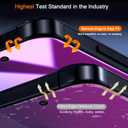 2 x Milomdoi 3 Pack Gradient Colorful Privacy Screen Protector for iPhone 17 Pro [Anti-Blue Light Private Film], 3 Pacs Camera Lens Protector Accessories, Case Friendly, Anti-Spy Tempered Glass,Purple