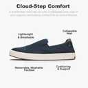 Men's Slip-On Loafers with Arch Support - Collapsible Heel Casual Walking Fashion Sneakers for Men, Lightweight Breathable Mesh Comfort Shoes 12