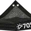 ColourTree 70% Shade Fabric 16FT x 16FT Black Sun Shade Cloth, Privacy Screen with Reinforced Grommets for Outdoor Garden Patio, Shade for Plant Chicken Coop Kennel Animal Stall (We Make Custom Size)