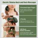 2026 New Electric Shiatsu Neck and Back Massager, Neck Massager with Heat, Shoulder Massager, 3 Intensity Levels + 2 Heat Settings, 4D Kneading Massage, Simulates a Real Palm Massage for Comfort