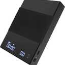 TIMEMORE Coffee Scale Basic 2.0 Electronic Espresso Scale with with Timer,2000 Grams and Water Flow Rate and Timer Function, Flow Rate Display 2024 Upgraded Version (Black)