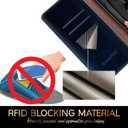 SUANPOT for iPhone 7 Plus/8 Plus 5.5"(Non iPhone 7/8 4.7") with RFID Blocking Leather Wallet case Credit Card Holder,Flip Book Phone case Shockproof Cover Women Men for Apple 7 Plus/8 Plus case Blue