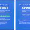 4 Pcs Printed Mahjong Tile Mixers (Shufflers) with Instructions, Mahjong Accessories for Mahjong Lovers (Blue)