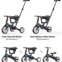 newyoo TR008 5-in-1 Tricycle for Toddlers 1-3, Toddler Bike, Birthday Gift