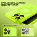BERFY for iPhone 16 Pro Case, Compatible with MagSafe, Built-in Privacy Screen Protector, Camera Protection, Shockproof Full Body Phone Case 6.3", Translucent Bright Green