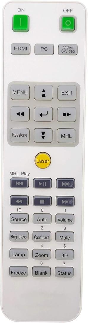 5041846400 Projector Remote Control for Vivitek DH3660Z, DH833, DH83CUA, DH913, DU3661Z, DW832, DW932, DX831, DX931, H1186, H1188