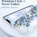 GVIEWIN for iPhone 17e Case & iPhone 16e Case, Compatible with MagSafe [Non-Yellowing][Military-Grade Protection] Hard PC&TPU Bumper, Floral Shockproof Protective Clear Phone Case (Aconite/Blue)