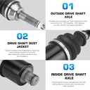 Front&Rear Left Right ATV CV Axles Drive shaft Assembly Set for Polaris Sportsman 570/450/ETX Trail SP ETX EPS HO 2015 2016 2017 2018 2019 2020 2021 2022- Full Set Replace for 1332931 1333275