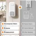uahpet Bathroom Air Freshener, Plug in Air Purifier with Negative Ion, Nano & Fan-Powered, No Scent & No Refills Triple Home Deodorizer for Toilet, Bathroom, Kitchen, Garage Odors (2 Pack)