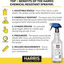 HARRIS Chemically Resistant Professional Empty Spray Bottles, 32oz (3-Pack), for Cleaning Solutions and Water