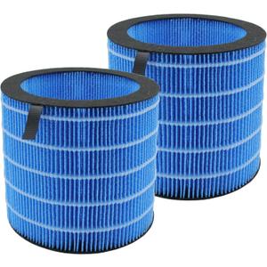 MIRO PRO Humidifier Wicking Filters Compatible with Afloia MIRO PRO, Kilo PRO Air Purifier Humidifier 2-in-1, Pack of 2