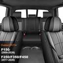 for Ford F150 Seat Covers 2009-2024 2025 2026 F250 F350 F450 2017-2025 2026, Leather Waterproof Trucks Pickup Seat Covers Custom Fit for Ford F150
