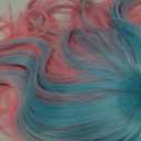 AGPTEK Multi-Color Ombre Short Bob Wig, Shoulder Length Hair Extension With Stretchable Hairnet