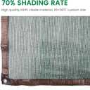 70% 20 X 30 FT Green Shade Cloth, Outdoor Woven Sun Shade with Grommets, Durable Breathable Netting Shading Antifreezing for Patio, Garden, DIY Home, Plants Cover, Greenhouse, Dog Kennel