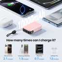 Mini Portable Charger, Smallest Power Bank 22.5W 10000mAh with Dual 22.5W Outputs, LED Digital Display, PD Fast Charging for iPhone 17 16 15 14 Pro Samsung(Black) (Pink)