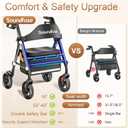 SOUNDFUSE Walkers for Seniors, Rollator Walker with Seat, 8" All Terrain Wheels, Double Support Bar, 16" Ergonomic Arc Seat and Comfortable Backrest, Dual Height Adjustable and Foldable Design
