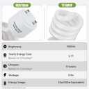 Winkcao CFL Light Bulbs GU24 Base, T3 Spiral 23Watt (100Watt Equ) Soft White 2700K 1600lm Compact Fluorescent Light Bulbs, UL Approved, 120v 60Hz, Self Ballasted CFL Bulbs, Pack of 2