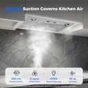 Upgraded PM300SS 21 Inch Insert Range Hood - Max 300 CFM Airflow, Custom Power Pack Vent Insert with 2-Speed Exhaust Fan & LED Light