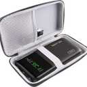 Hard Case Compatible with INIU 140W Power Bank, 27000mAh High Capacity Portable Charger (Box Only)