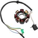 8 Pole 8 Coil Magneto Stator Coil For 125cc 150cc GY6 Engine ATV Scooter Quad Dirt Bike Buggy