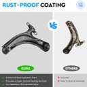 Front Lower Control Arm + End Link for Nissan Rogue 2008-2013 & Select 2014-2015, Sway Bar + Tie Rod, Driver & Passenger, Outer & Inner, 8Pcs Suspension Kit MS30194 MS30195 K750095 K750094