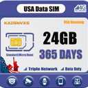 Upgraded Data Only SIM Card for Security Camera - 24GB High Speed Data Compatible with The USA Nationwide Networks for Unlocked 4G Cellular Cameras, Smart Watches, Tablet, 365 Days Data Service