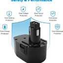 Exmate 2 Pack 14.4V 3.5Ah Battery Compatible with Dewalt DW9094 DW9091 DC9091 DC9094 DC9144 DE9091 DE9092 DE9038 DE9094 DE9502 DW935 DC DW XRP Series Cordless Power Tools