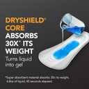 Depend Shields Incontinence Pads for Men, Light Absorbency, 58 Count (Packaging May Vary)