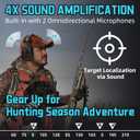 ZOHAN EM054 Electronic Ear Protection for Shooting Range with Sound Amplification Noise Reduction, Ear Muffs for Gun Range